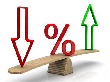 اتش سى ترى ضغوطاً تصاعدية على أسعار الفائدة وتتوقع أن يبقي البنك المركزي على سعر الفائدة دون تغيير