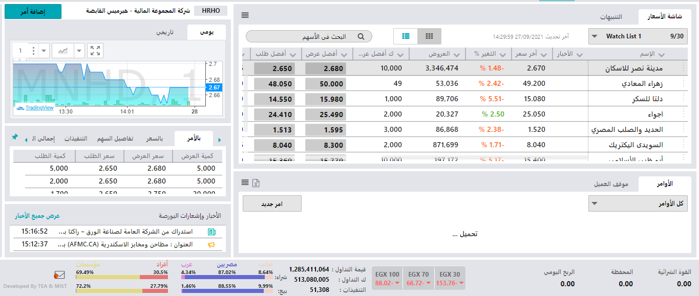 The Secret Of bet winner affiliates in 2021